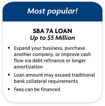 1 SBA Lender in Illinois | Wintrust